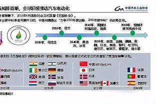 马祖拉：杰伦-布朗遇冲突时应对得很好 我欣赏那一刻的激情