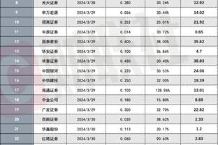 betway必威一周年